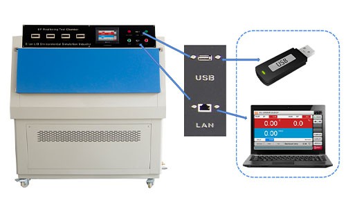 UVA UVB UVC Lamp Degradation Test Device6 UVA UVB UVC Lamp Degradation Test Device6